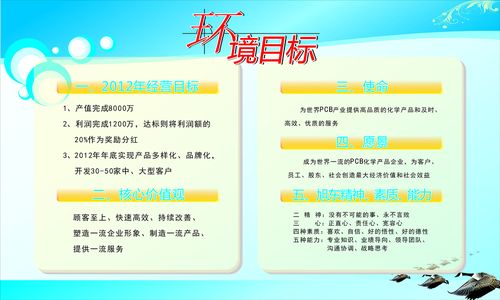 IM电竞官网:新东方烹饪学校学费价目表图片(新东方厨师学费价目表)